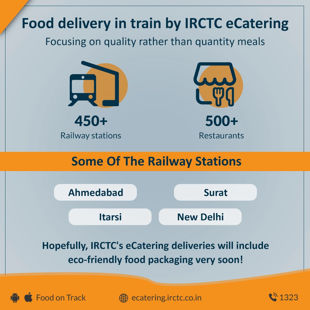 Food Delivery in train by IRCTC eCatering