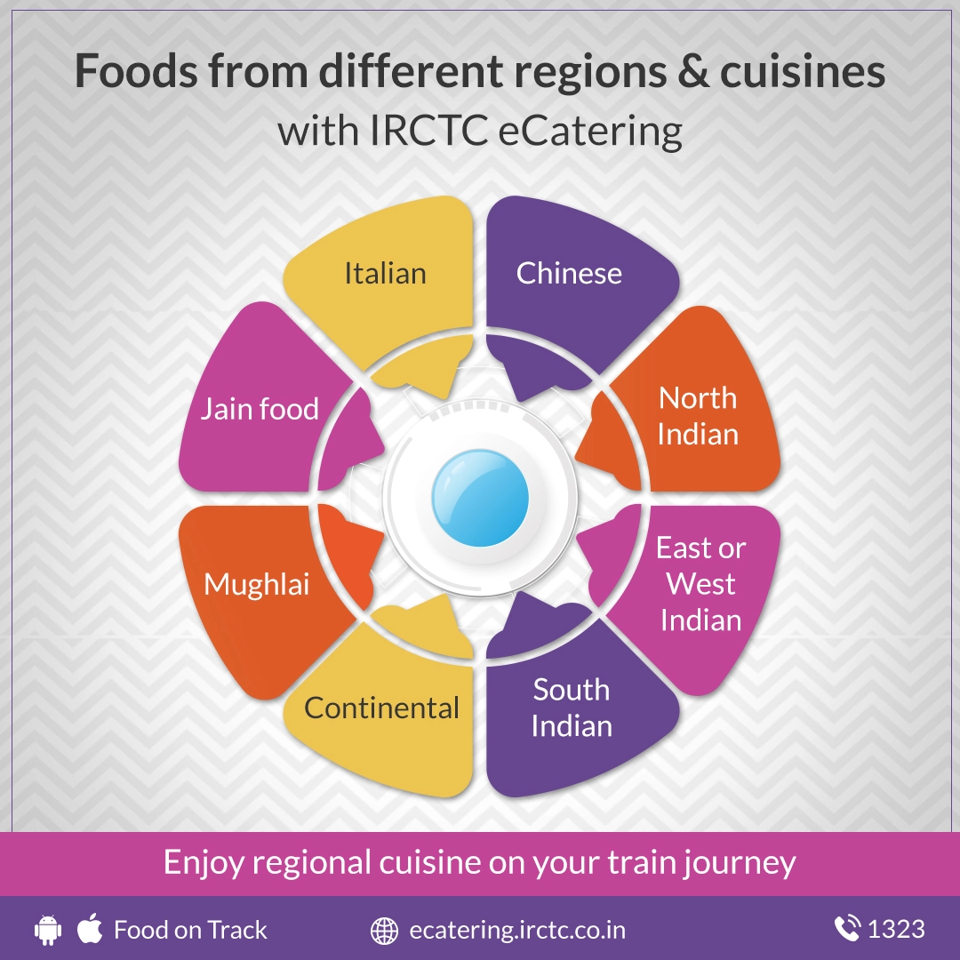 Foods from different regions and cuisines with IRCTC eCatering