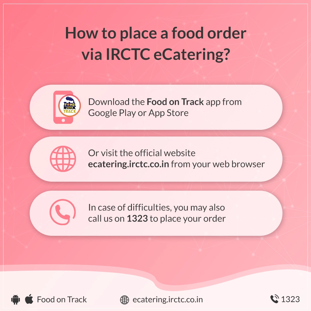 How does IRCTC eCatering’s food delivery in train work