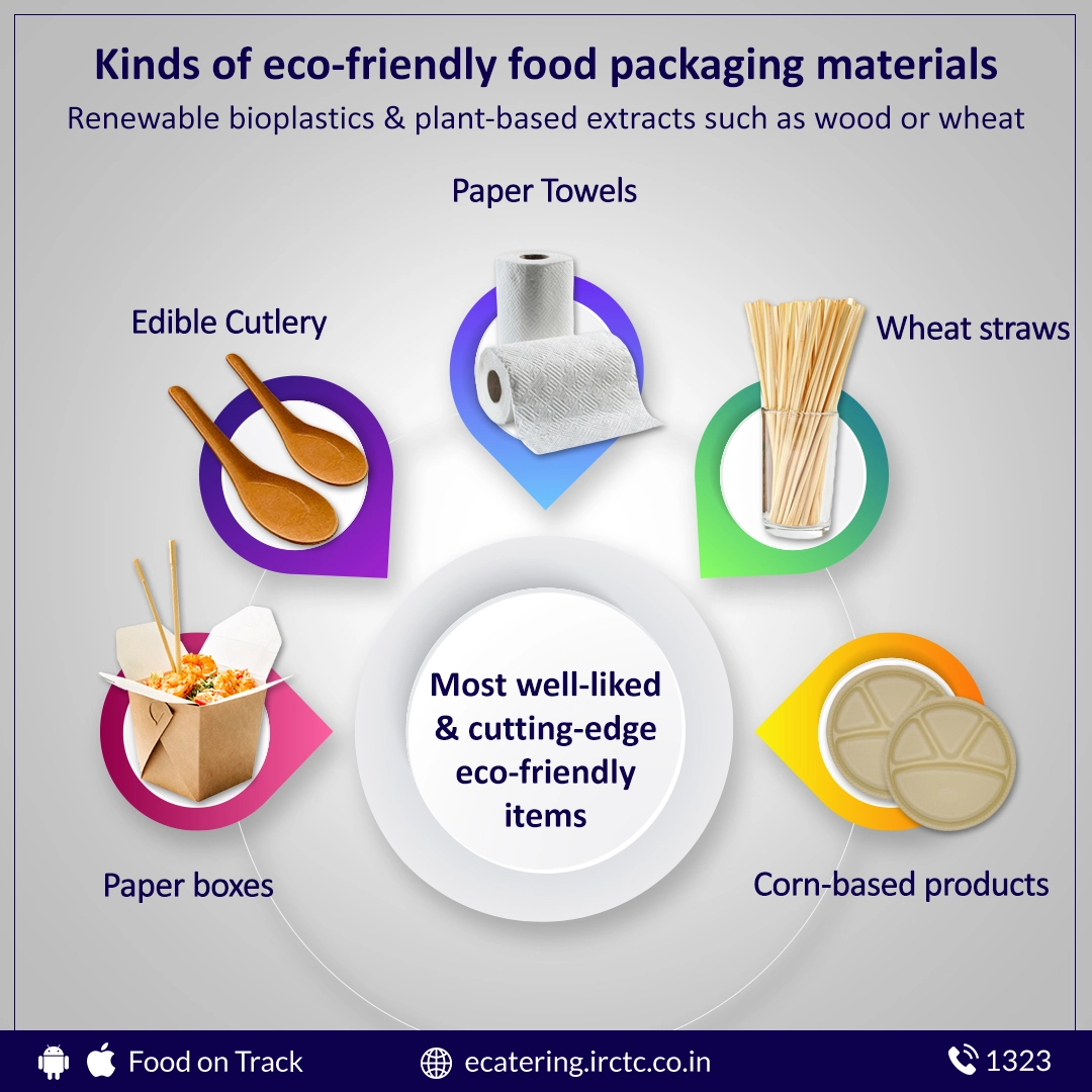 Kinds of eco-friendly food packaging materials