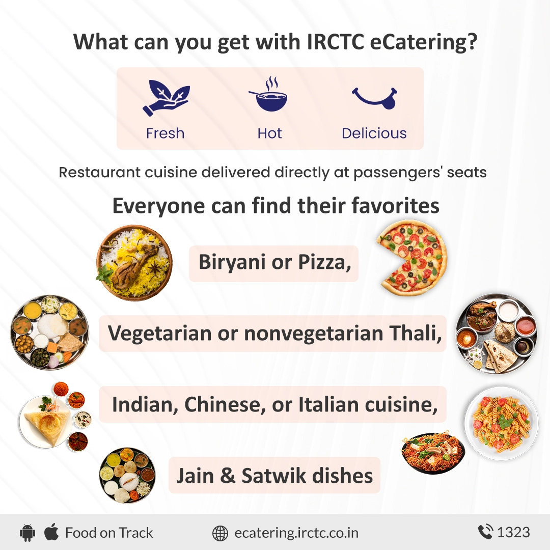 The Origin and Evolution of IRCTC_s eCatering