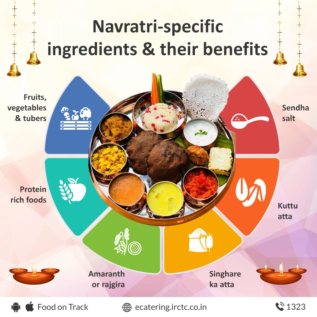 Navratri-specific ingredients their benefits